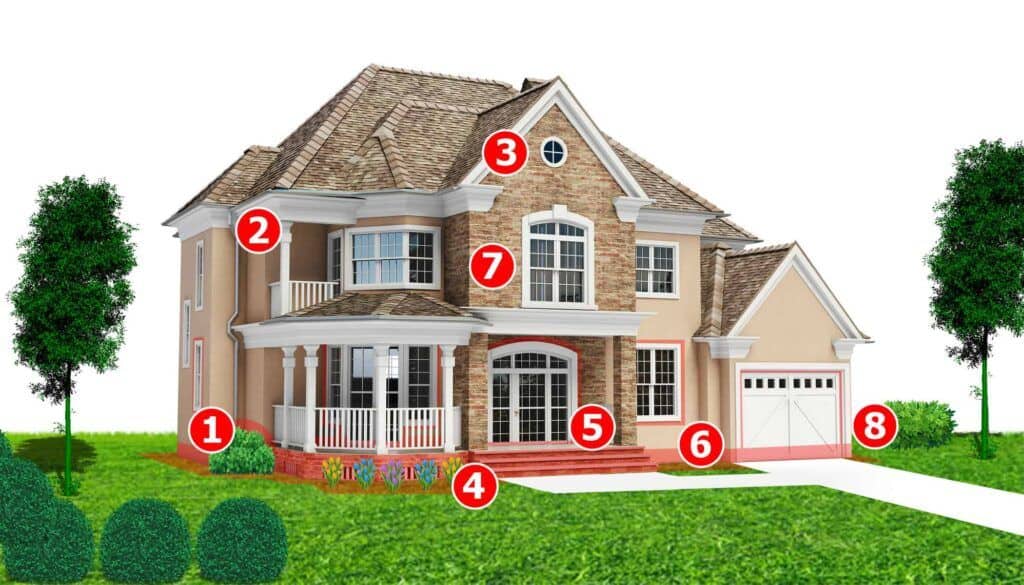 House with treatment steps HG